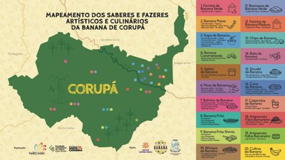 Mapeamento dos Saberes e Fazeres Artísticos e Culinários da Banana de Corupá.jpeg
